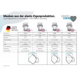 FFP2 Masken MiG elastoCare